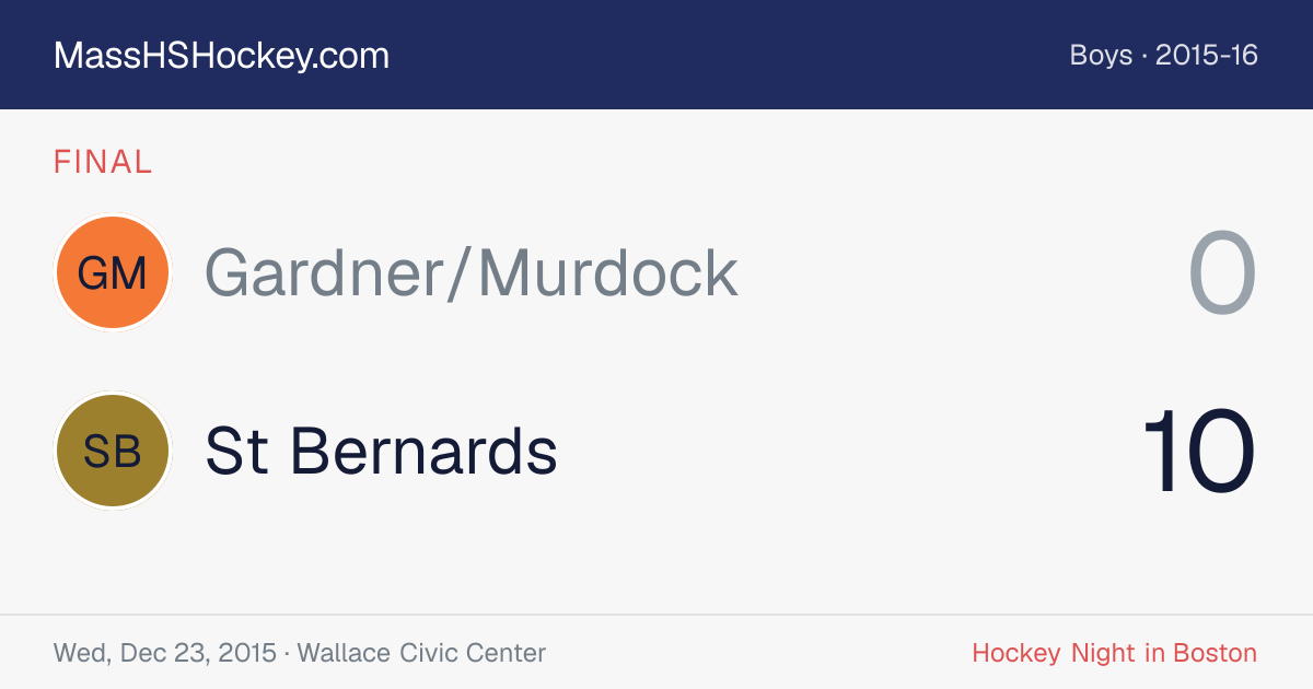 Gardner/Murdock at St Bernards score card