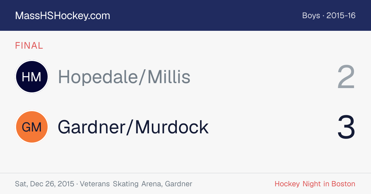 Hopedale/Millis at Gardner/Murdock score card