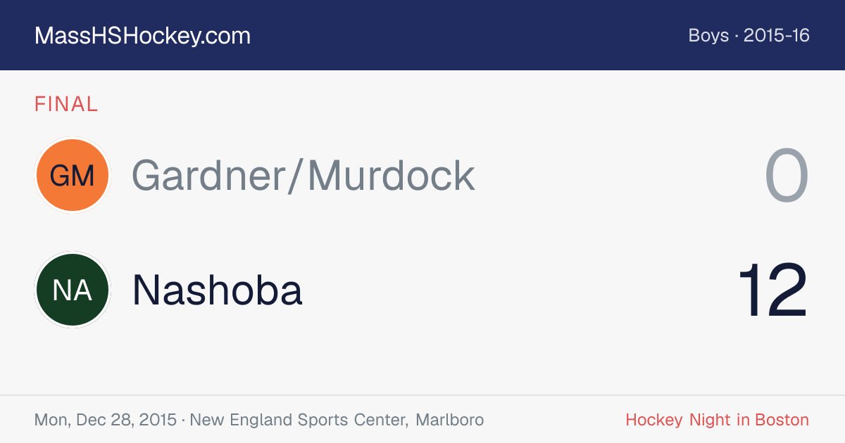 Gardner/Murdock at Nashoba score card