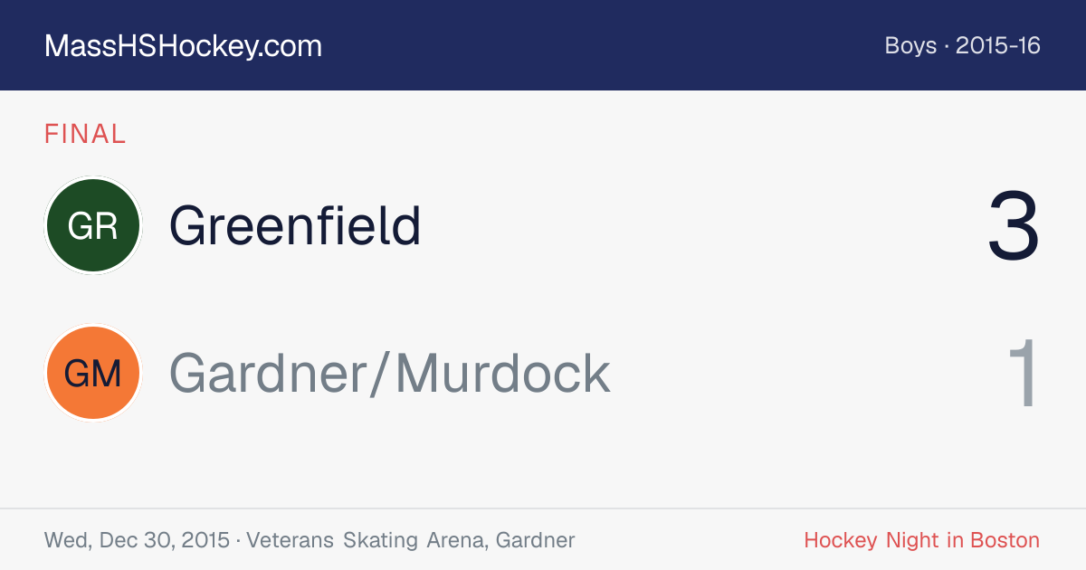 Greenfield at Gardner/Murdock score card