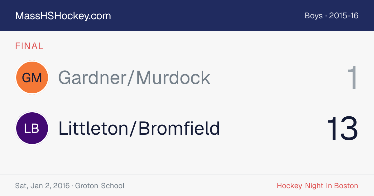 Gardner/Murdock at Littleton/Bromfield score card