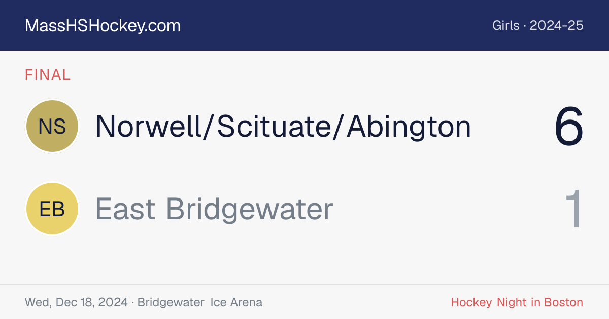 Norwell/Scituate/Abington at East Bridgewater score card