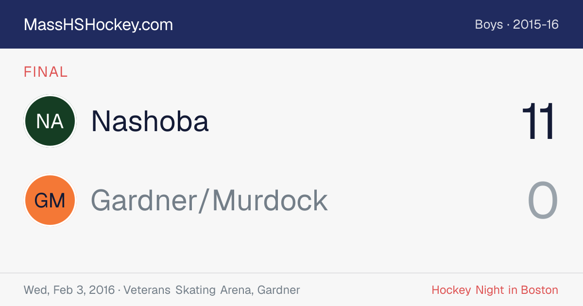 Nashoba at Gardner/Murdock score card