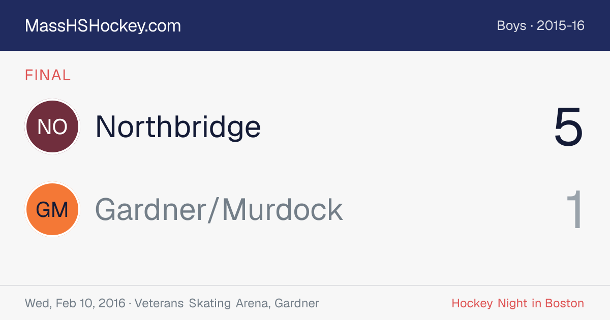 Northbridge at Gardner/Murdock score card
