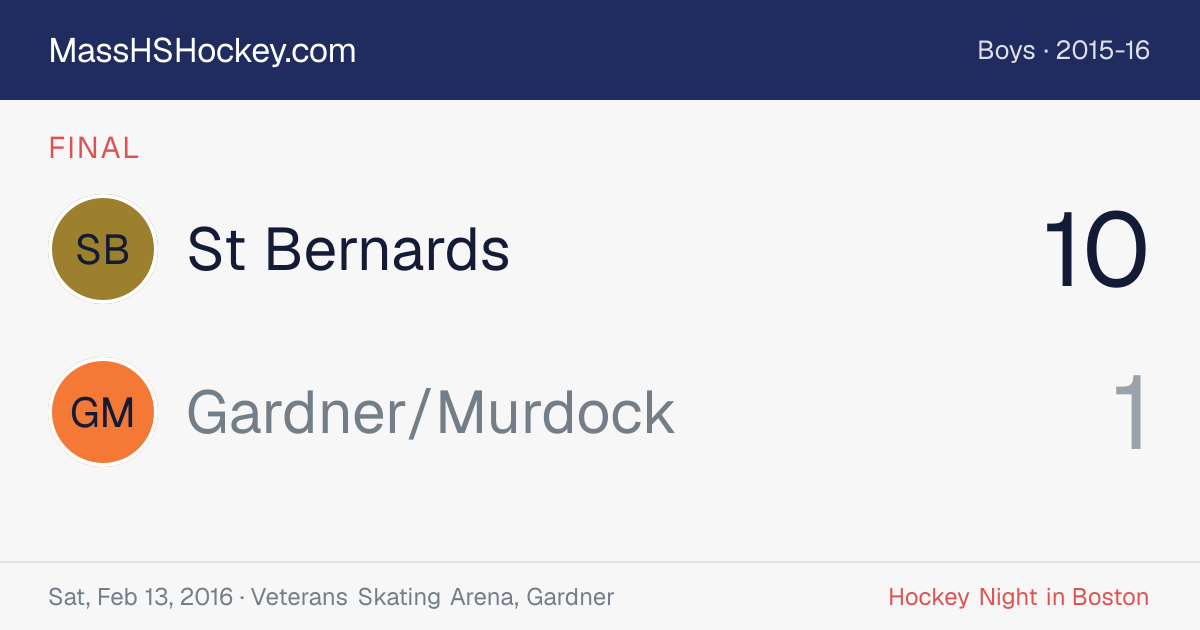 St Bernards at Gardner/Murdock score card
