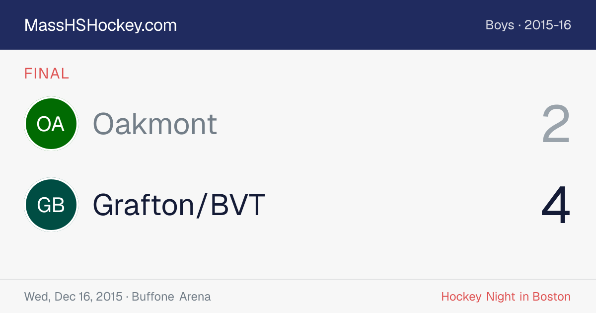 Oakmont at Grafton/BVT score card
