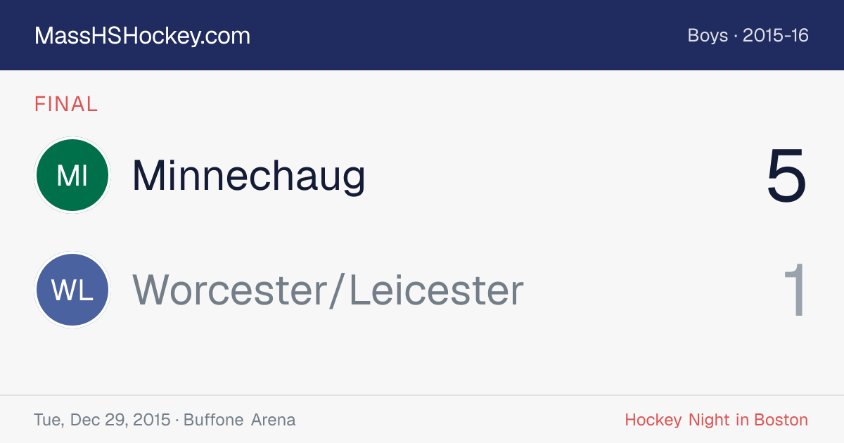 Minnechaug at Worcester/Leicester score card
