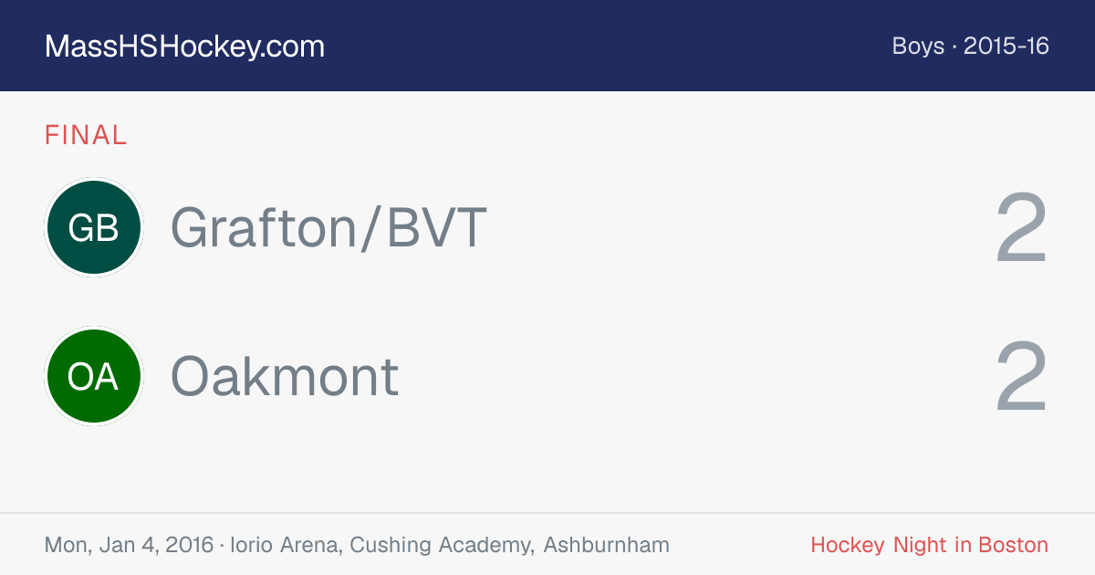 Grafton/BVT at Oakmont score card