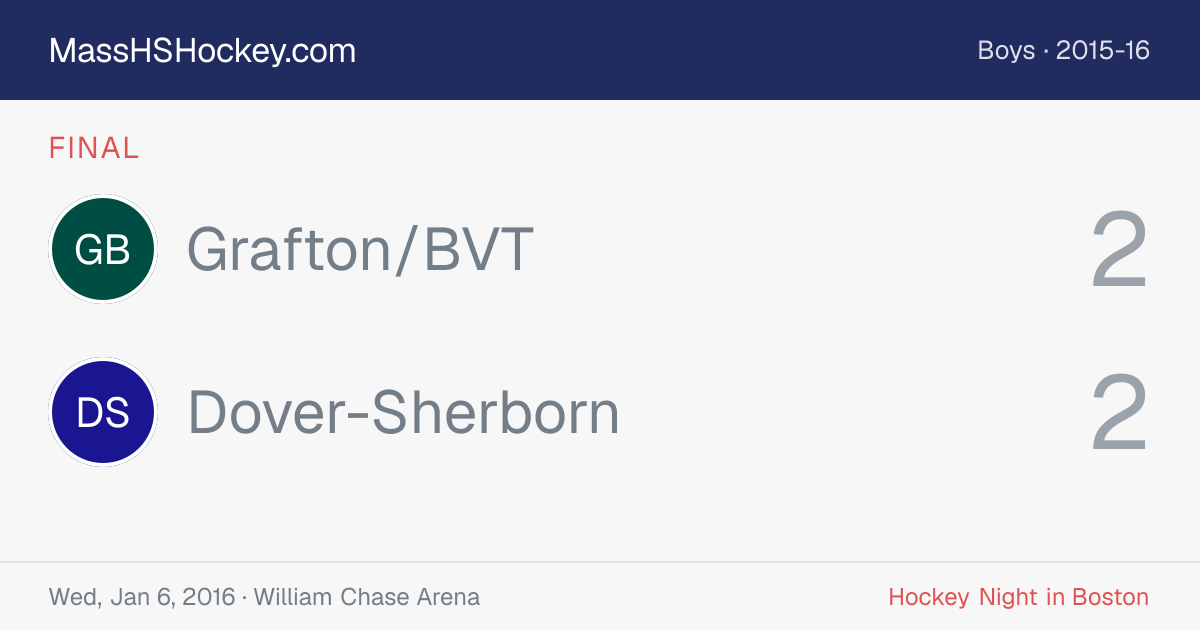 Grafton/BVT at Dover-Sherborn score card