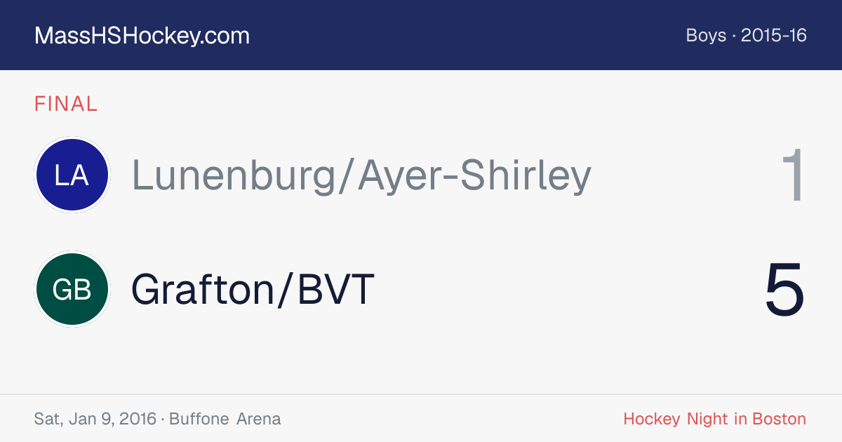 Lunenburg/Ayer-Shirley at Grafton/BVT score card