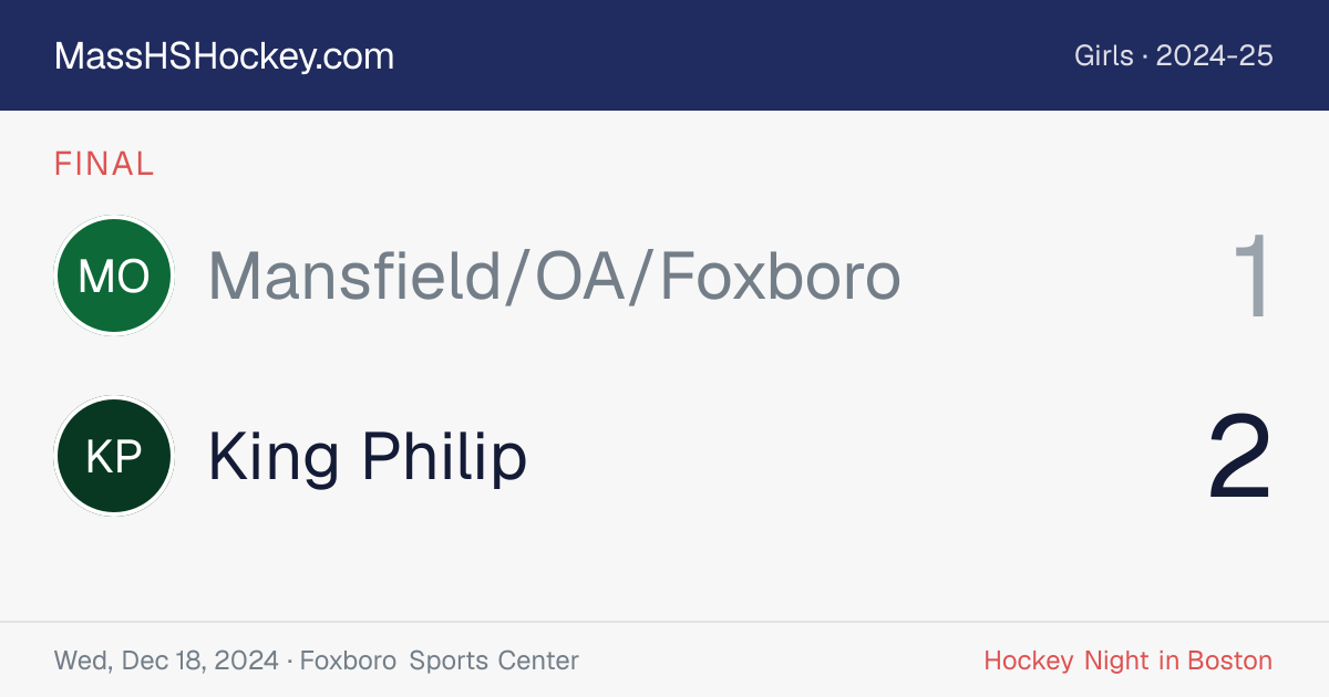 Mansfield/OA/Foxboro at King Philip score card