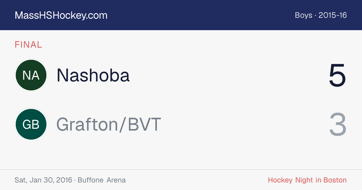 Nashoba at Grafton/BVT score card