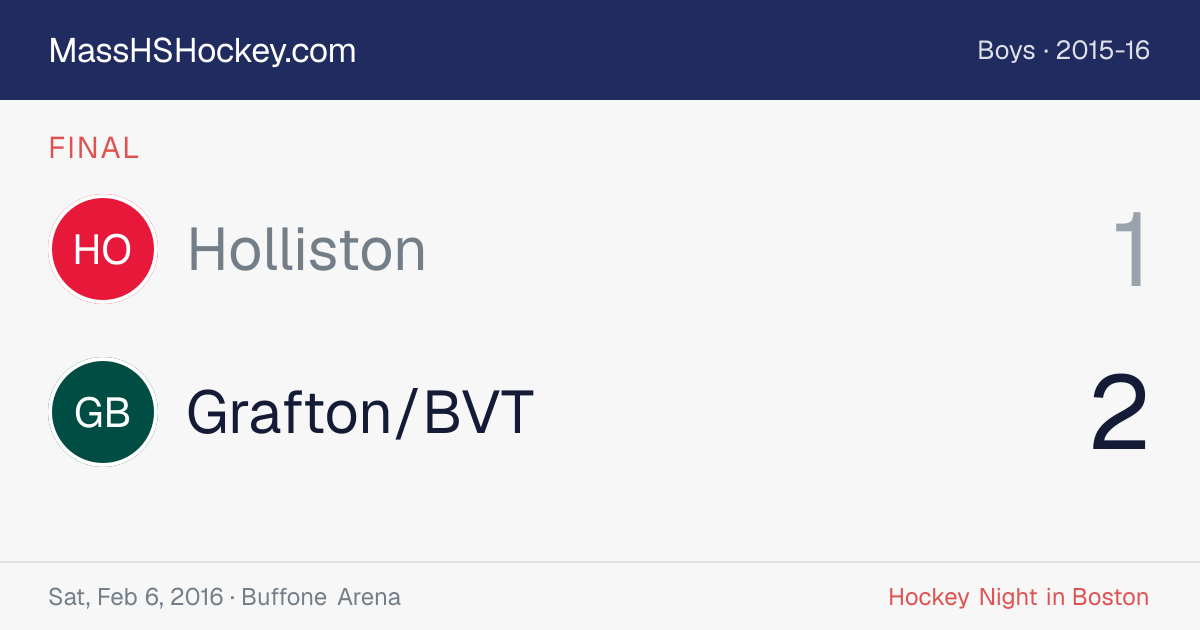Holliston at Grafton/BVT score card