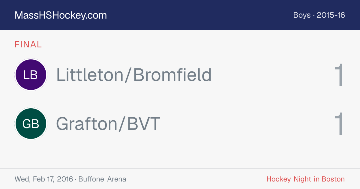 Littleton/Bromfield at Grafton/BVT score card