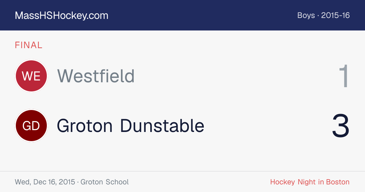 Westfield at Groton Dunstable score card