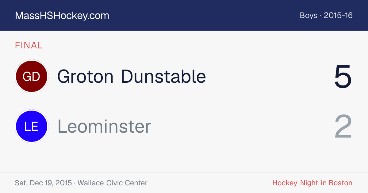 Groton Dunstable at Leominster score card