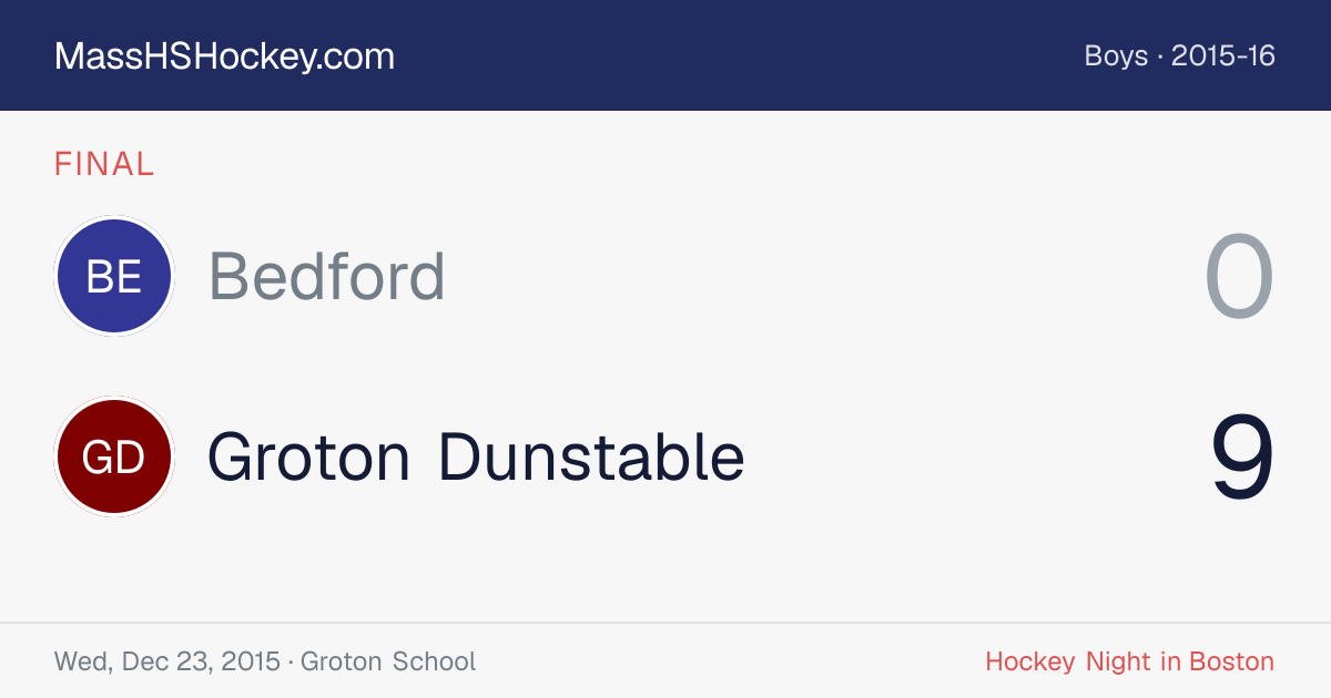 Bedford at Groton Dunstable score card