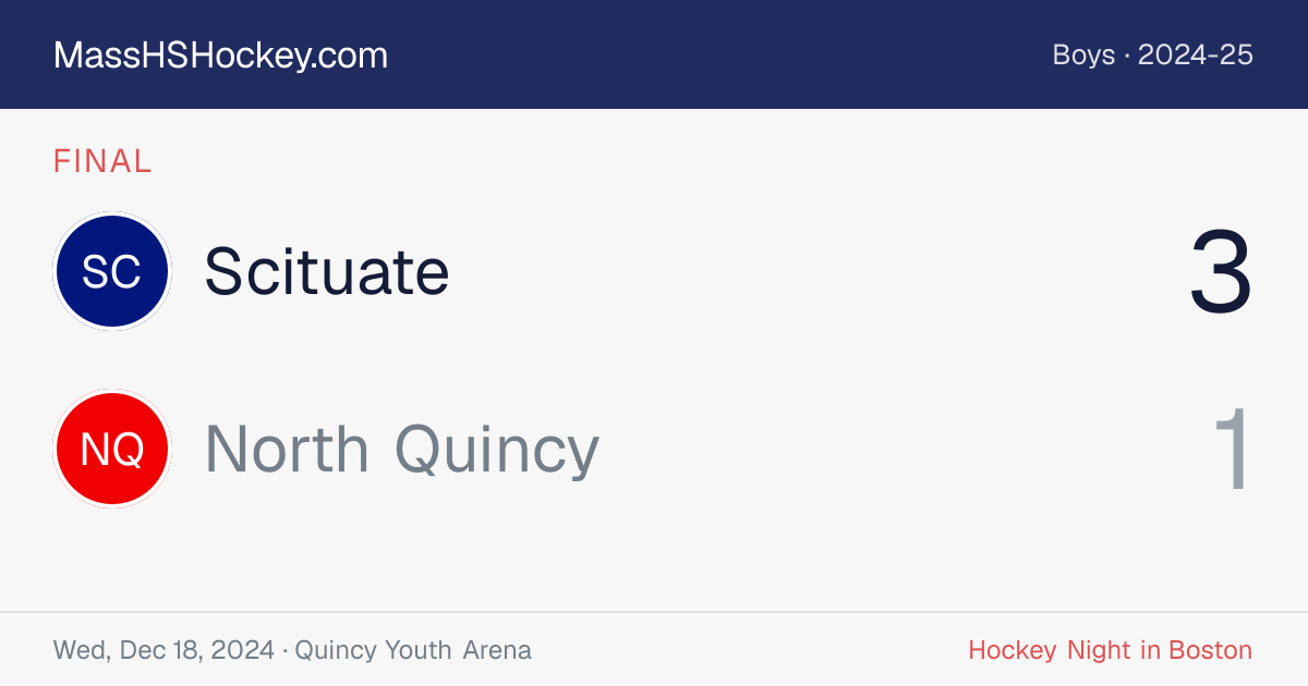 Scituate at North Quincy score card