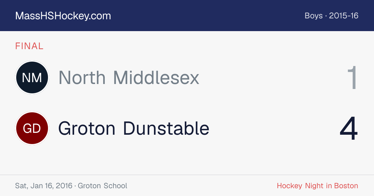 North Middlesex at Groton Dunstable score card