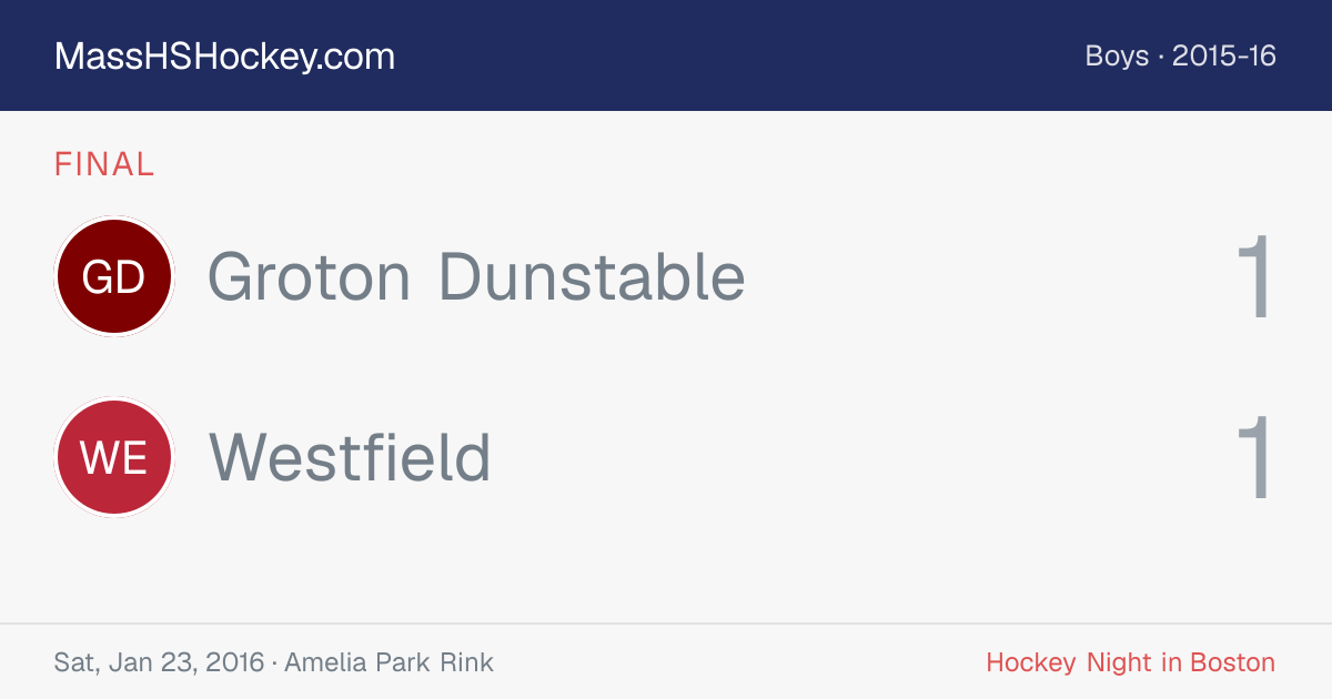 Groton Dunstable at Westfield score card