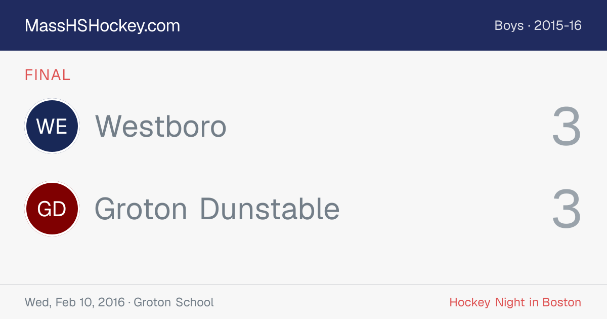 Westboro at Groton Dunstable score card