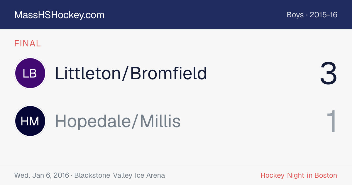 Littleton/Bromfield at Hopedale/Millis score card