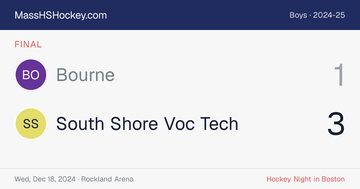 Bourne at South Shore Voc Tech score card