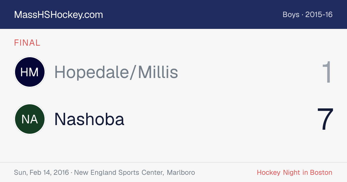 Hopedale/Millis at Nashoba score card