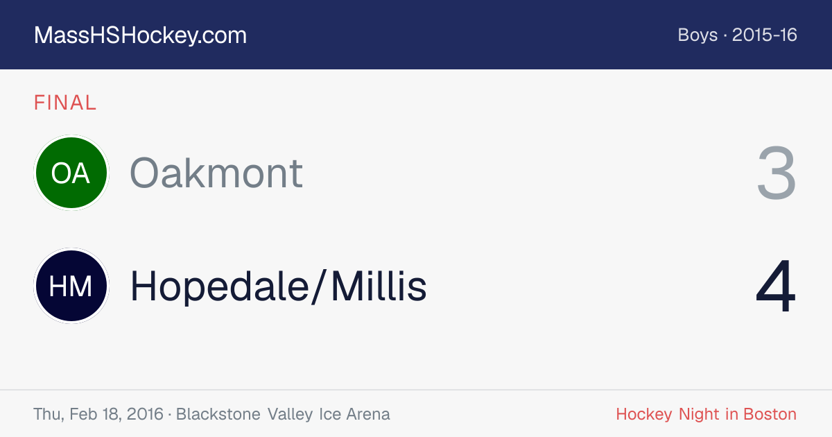 Oakmont at Hopedale/Millis score card
