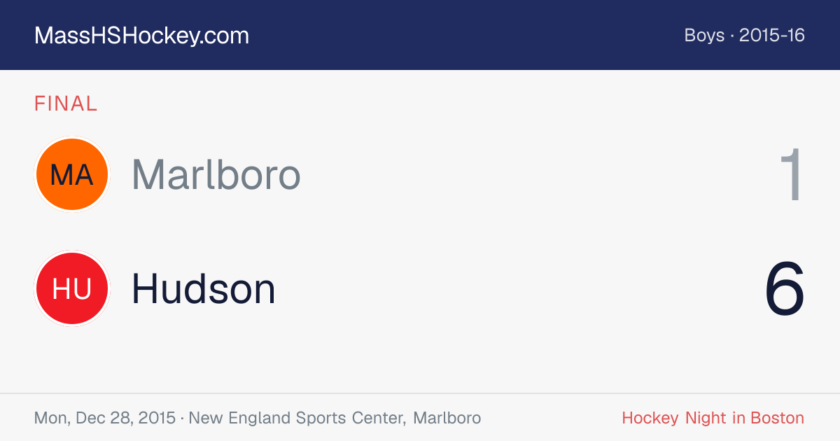Marlboro at Hudson score card