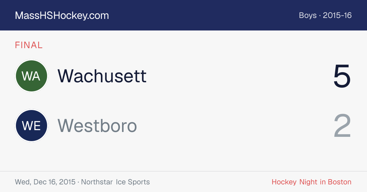 Wachusett at Westboro score card