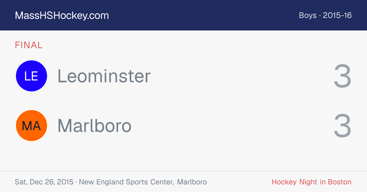 Leominster at Marlboro score card