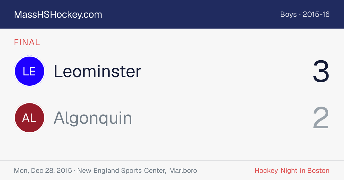 Leominster at Algonquin score card