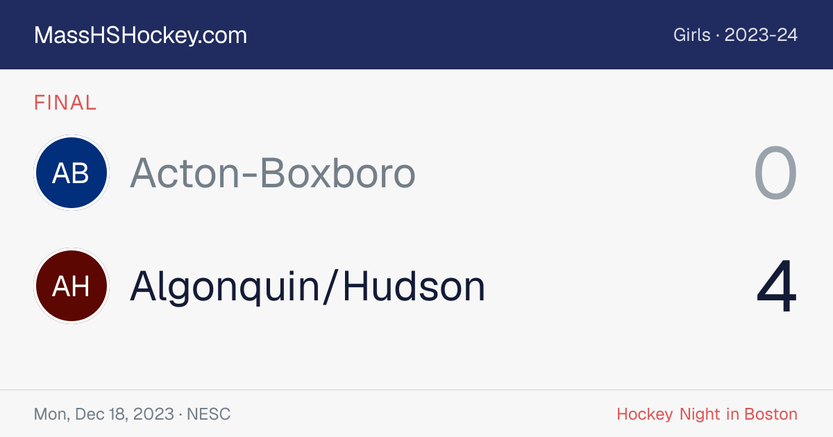 Acton-Boxboro at Algonquin/Hudson score card