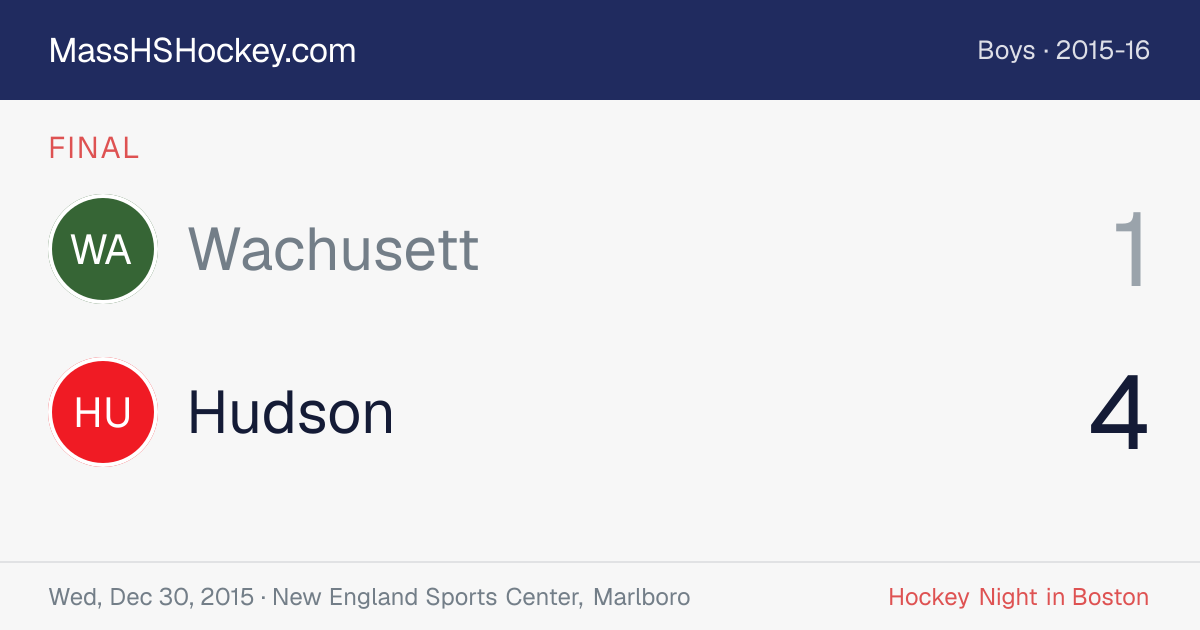 Wachusett at Hudson score card