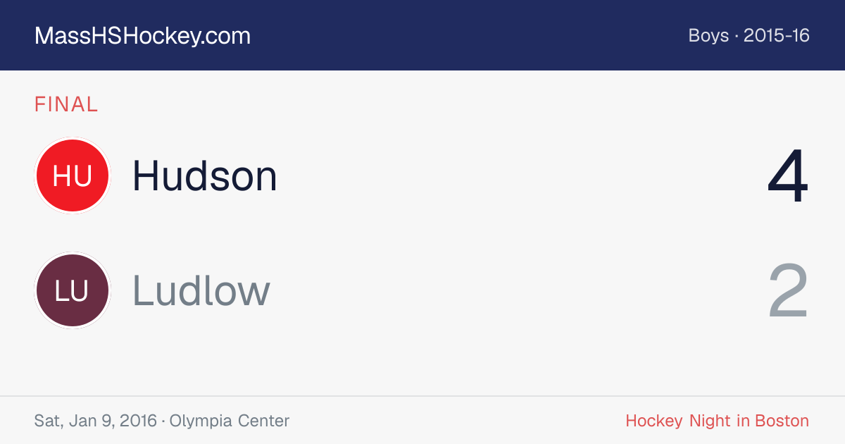 Hudson at Ludlow score card