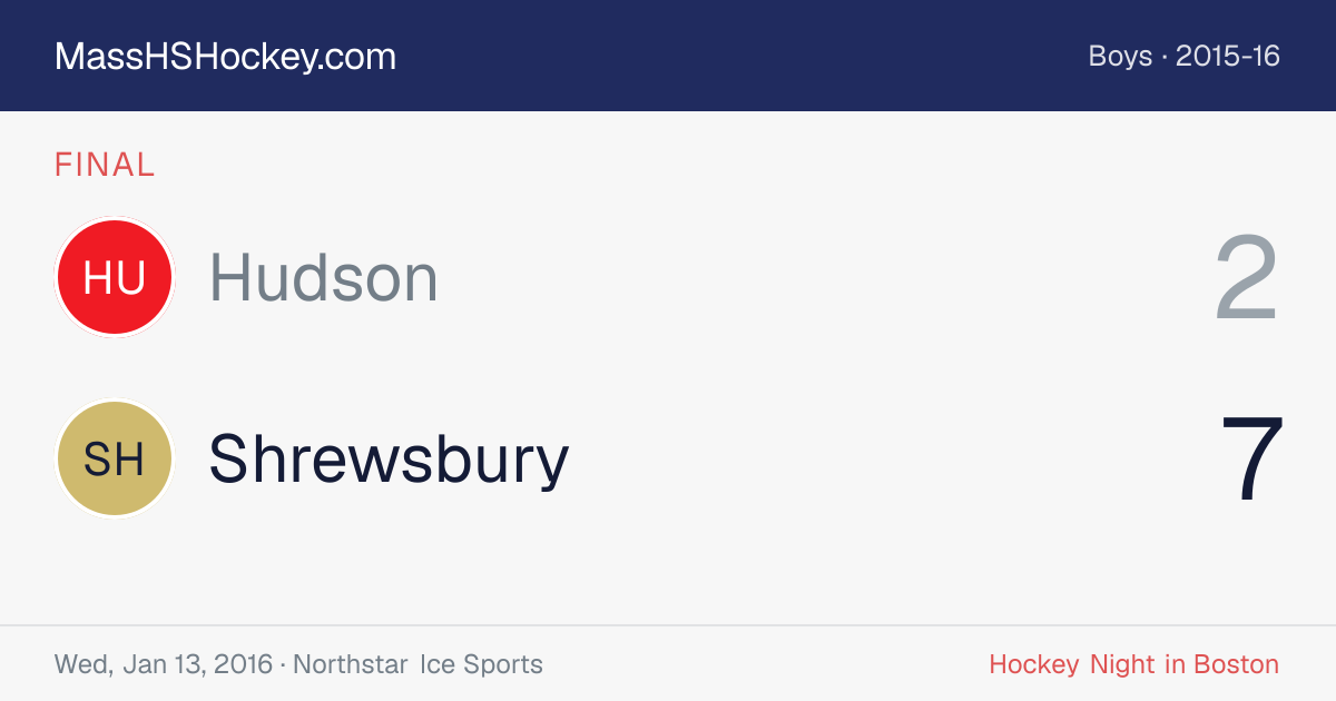 Hudson at Shrewsbury score card