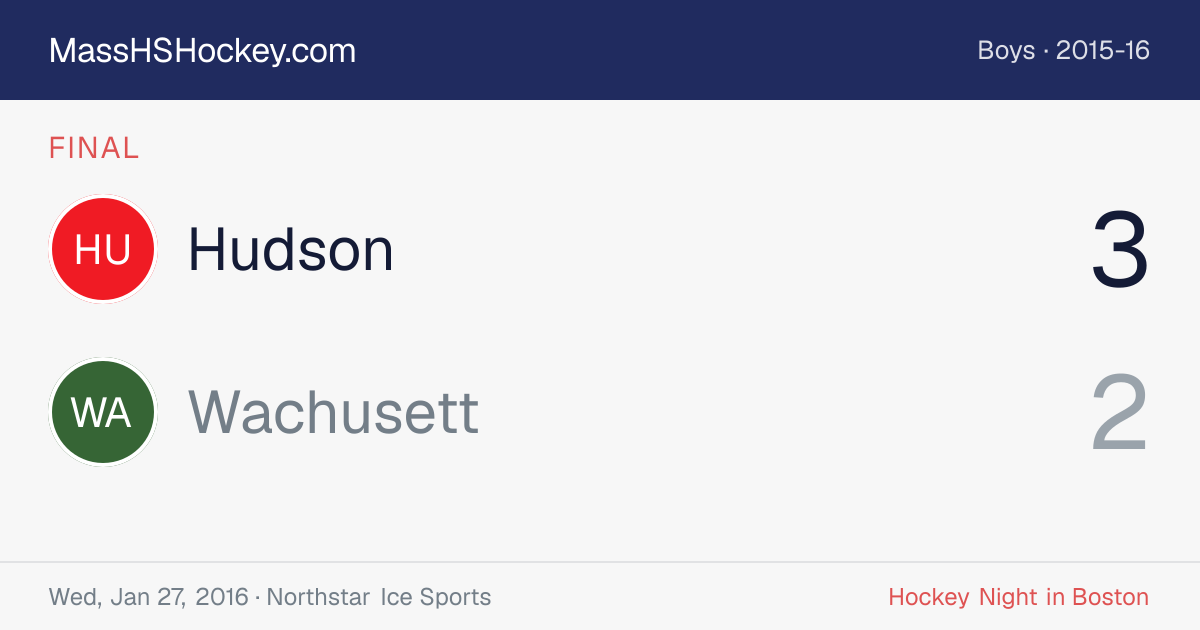Hudson at Wachusett score card