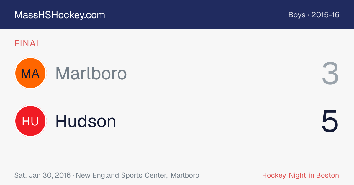 Marlboro at Hudson score card