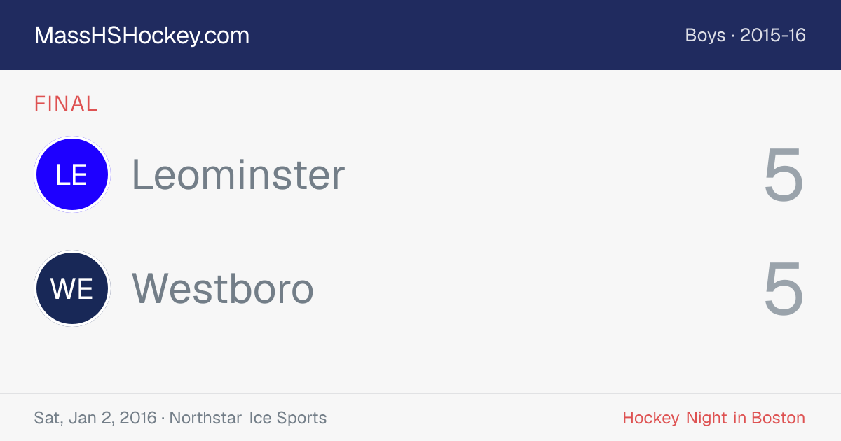Leominster at Westboro score card
