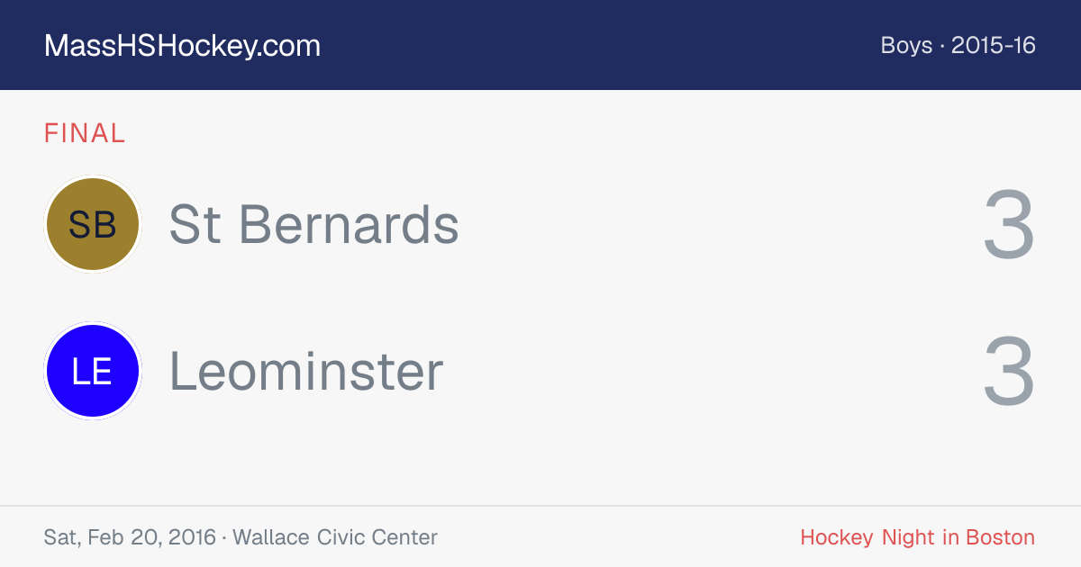 St Bernards at Leominster score card