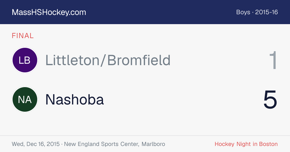 Littleton/Bromfield at Nashoba score card