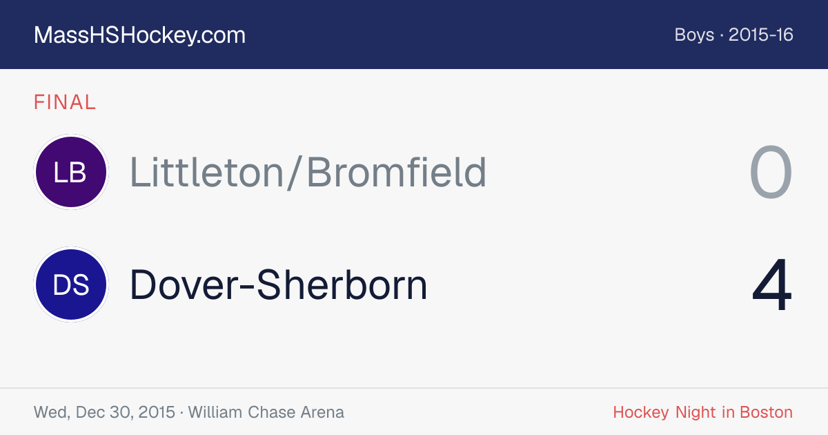 Littleton/Bromfield at Dover-Sherborn score card