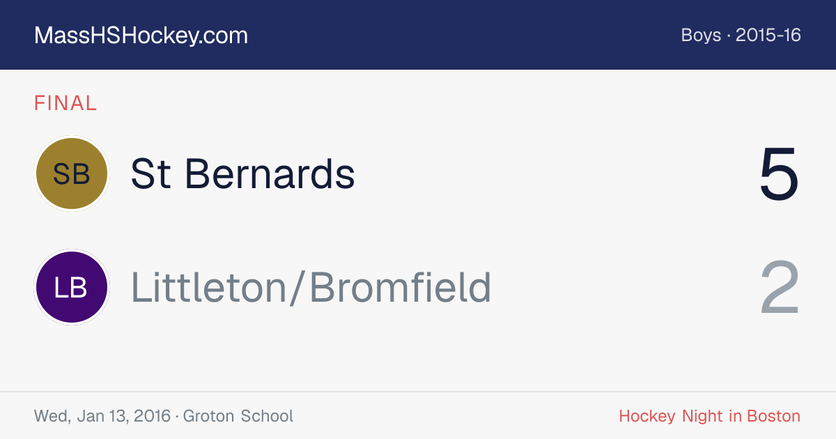 St Bernards at Littleton/Bromfield score card