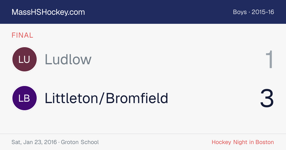 Ludlow at Littleton/Bromfield score card
