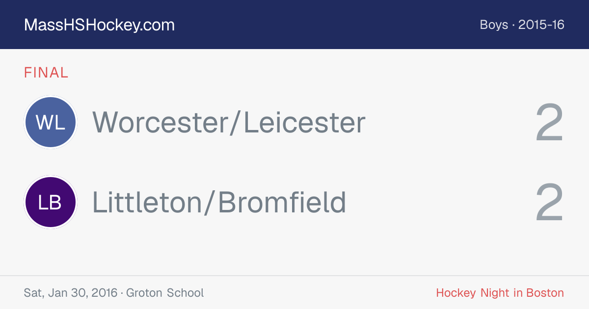 Worcester/Leicester at Littleton/Bromfield score card