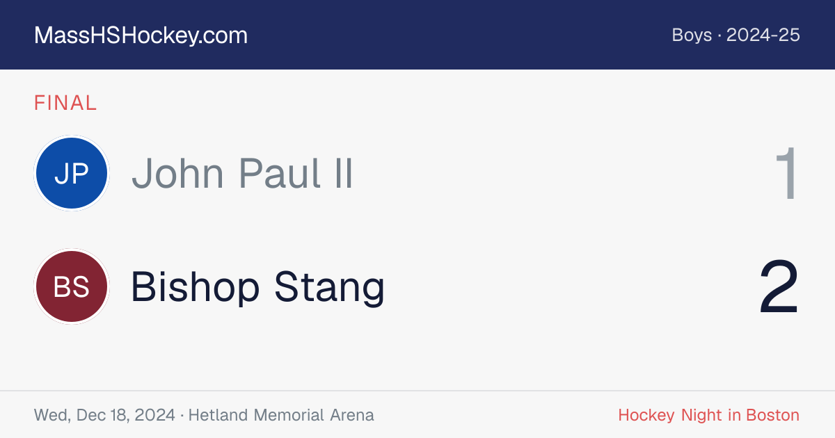 John Paul II at Bishop Stang score card