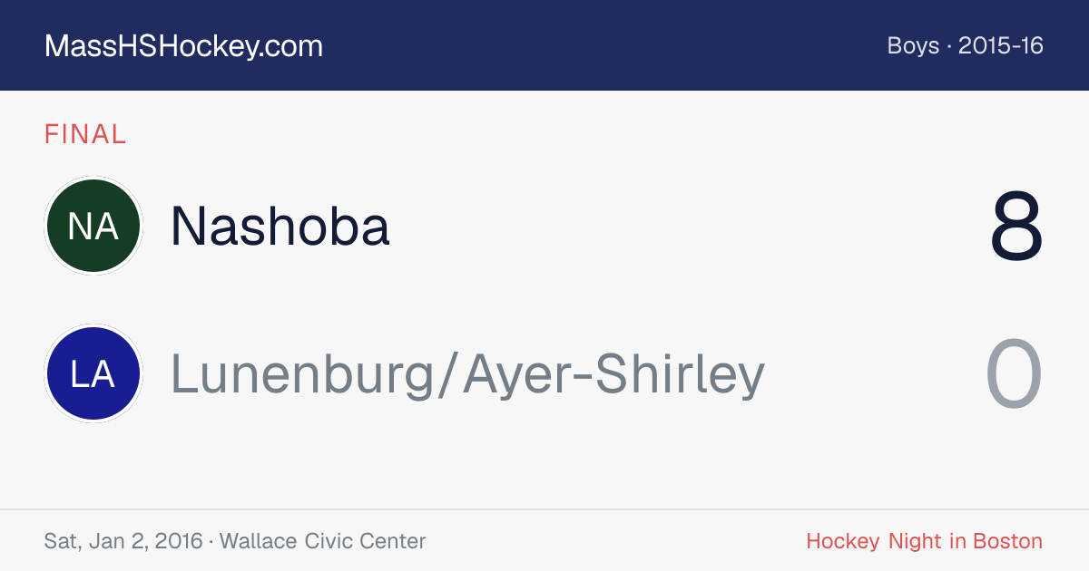 Nashoba at Lunenburg/Ayer-Shirley score card