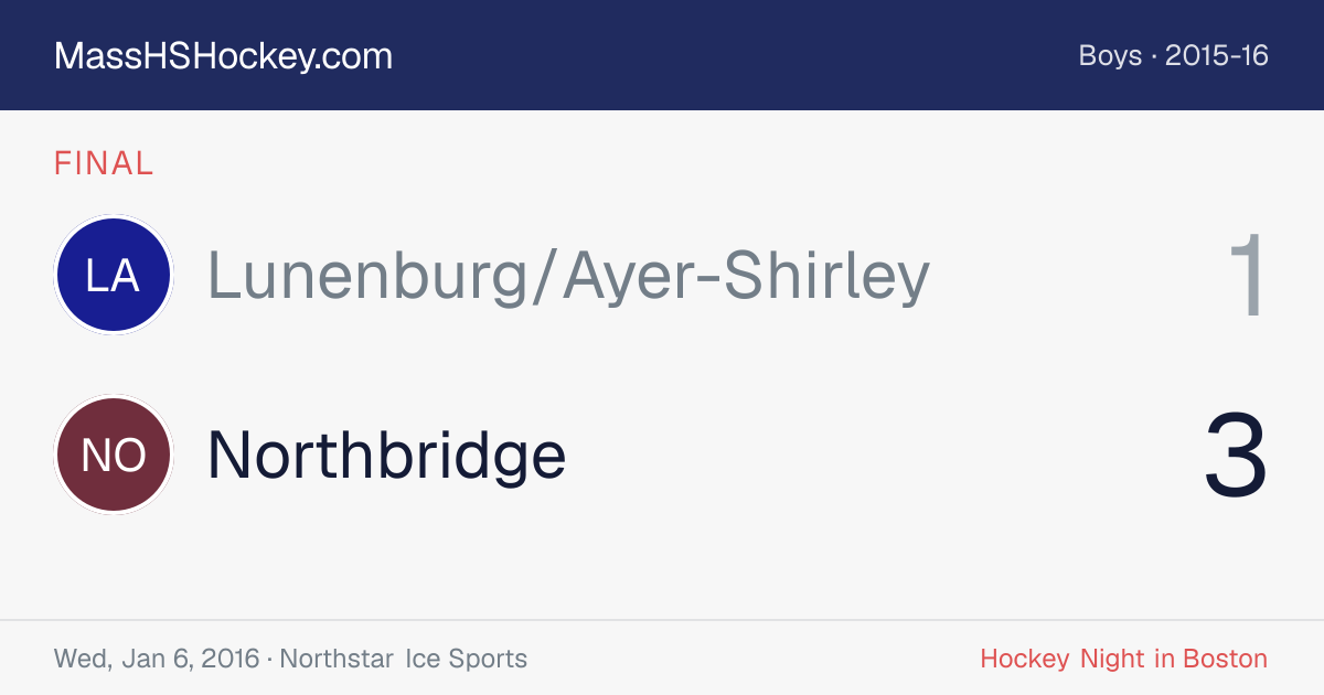 Lunenburg/Ayer-Shirley at Northbridge score card