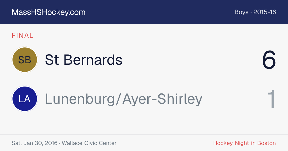 St Bernards at Lunenburg/Ayer-Shirley score card